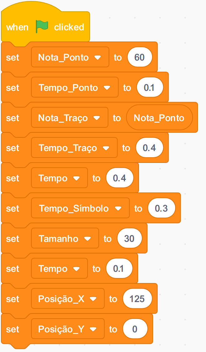 Código Morse com Scratch MakerZine