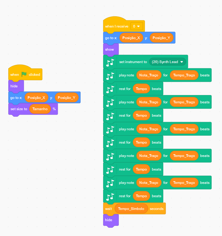 Código Morse com Scratch MakerZine