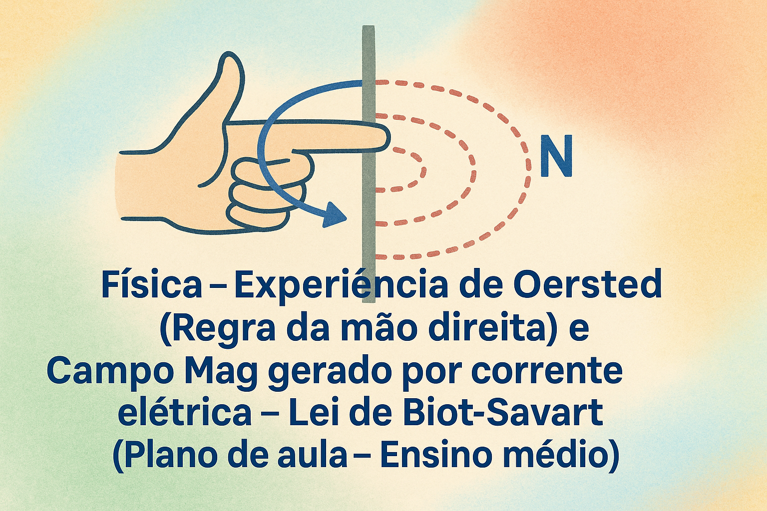 No momento, você está visualizando Física – Experiência de Oersted (Regra da mão direita) e Campo Mag gerado por corrente elétrica – Lei de Biot-Savart (Plano de aula – Ensino médio)