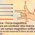 Física – Força magnética sobre um condutor reto imerso em um campo magnético uniforme (Regra da mão esquerda II) (Plano de aula – Ensino médio)