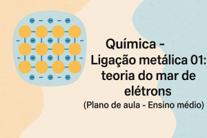 Leia mais sobre o artigo Química – Ligação metálica 01: teoria do mar de elétrons (Plano de aula – Ensino médio)