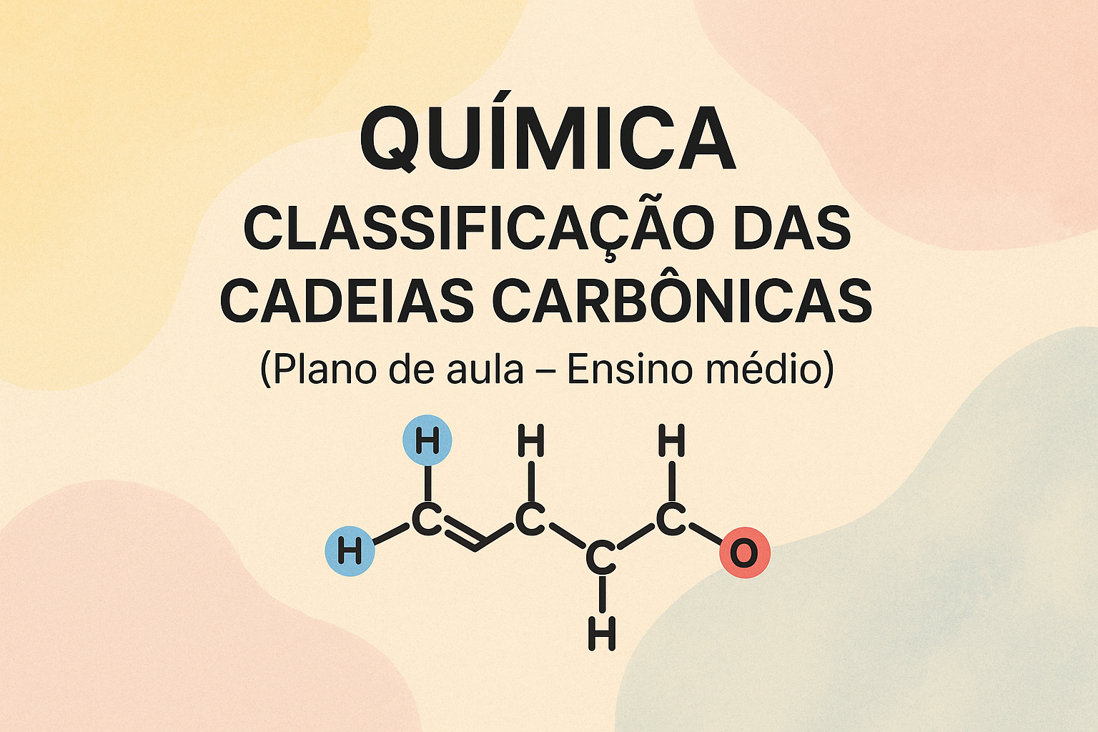 No momento, você está visualizando Química – Classificação das cadeias carbônicas (Plano de aula – Ensino médio)