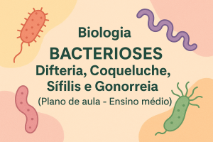 Leia mais sobre o artigo Biologia – BACTERIOSES – Difteria, Coqueluche, Sífilis e Gonorreia (Plano de aula – Ensino médio)