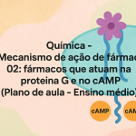 Química – Mecanismo de ação de fármacos 02: fármacos que atuam na proteína G e no cAMP (Plano de aula – Ensino médio)