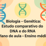 Biologia – Genética: Estudo comparativo do DNA e do RNA (Plano de aula – Ensino médio)