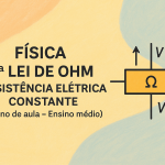 Física – 1ª Lei de Ohm – Resistência elétrica constante (Plano de aula – Ensino médio)