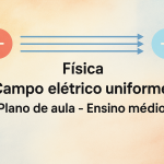 Física – Campo elétrico uniforme (Plano de aula – Ensino médio)