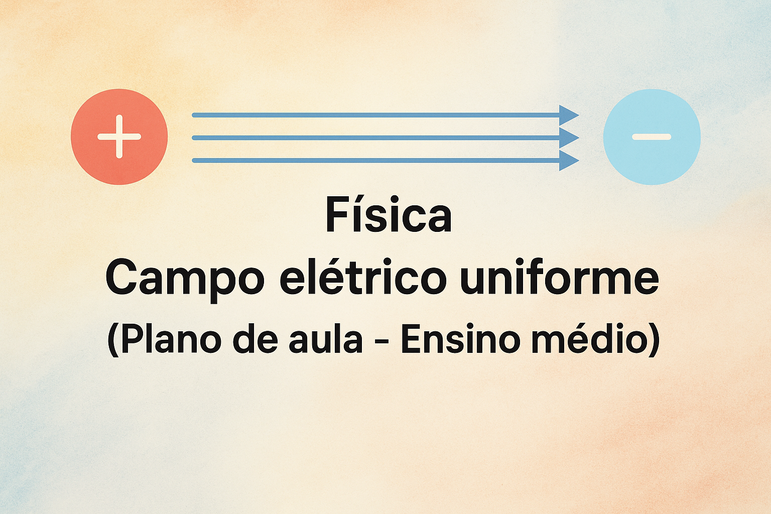 No momento, você está visualizando Física – Campo elétrico uniforme (Plano de aula – Ensino médio)