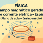 Física – Campo magnético gerado por corrente elétrica – Espira (Plano de aula – Ensino médio)