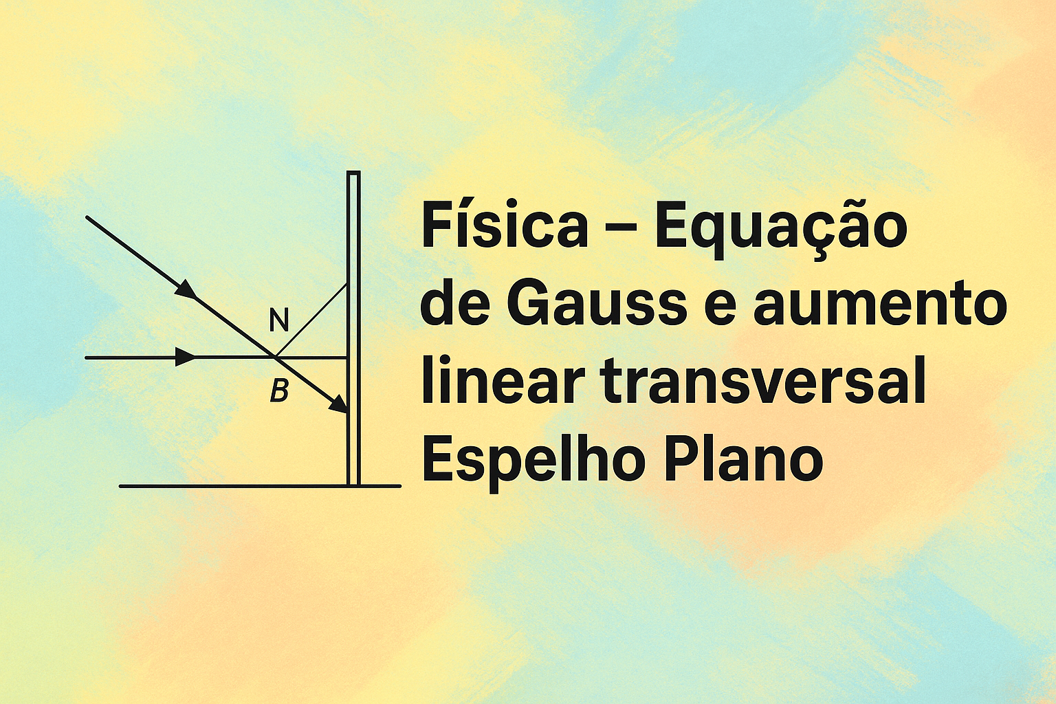 No momento, você está visualizando Física – Equação de Gauss e aumento linear transversal – Espelho Plano