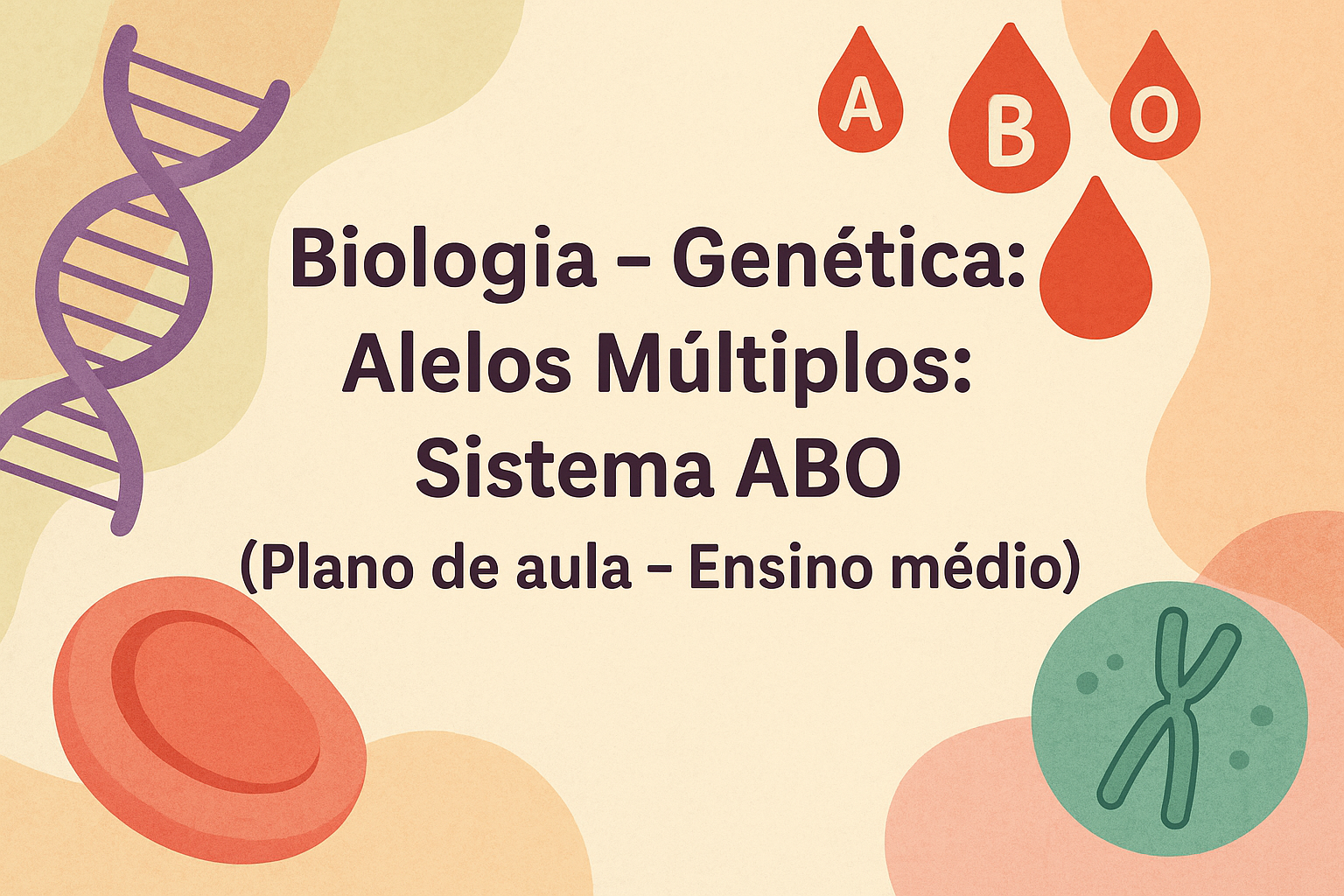 No momento, você está visualizando Biologia – Genética: Alelos Múltiplos: Sistema ABO (Plano de aula – Ensino médio)