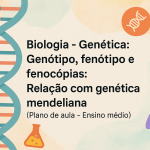 Biologia – Genética: Genótipo, fenótipo e fenocópias: Relação com genética mendeliana (Plano de aula – Ensino médio)