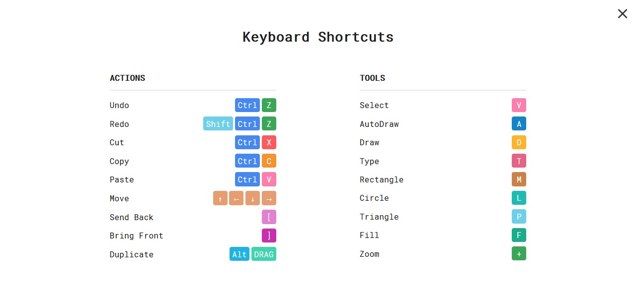 Google AutoDraw quer tornar divertido desenhar com IA