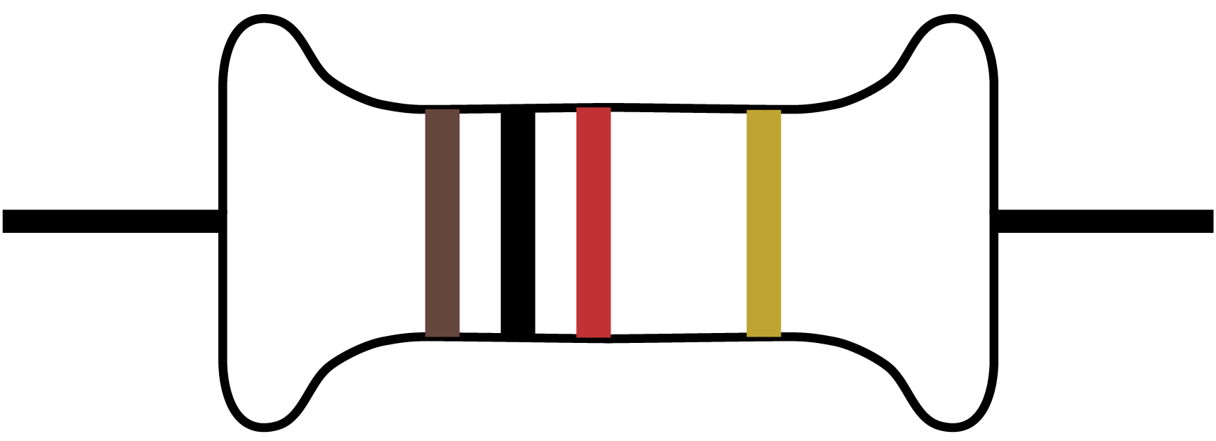 O que é um resistor? MakerZine