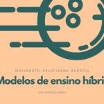 4 Modelos de Ensino Híbrido + Exemplo: Movimentos