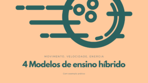 Leia mais sobre o artigo 4 Modelos de Ensino Híbrido + Exemplo: Movimentos