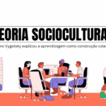 Teoria sociocultural: Como Vygotsky explicou a aprendizagem como construção coletiva