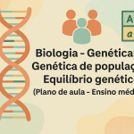 Biologia – Genética: Genética de populações: Equilíbrio genético (Plano de aula – Ensino médio)