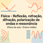 Física – Reflexão, refração, difração, polarização de ondas e ressonância (Plano de aula – Ensino médio)